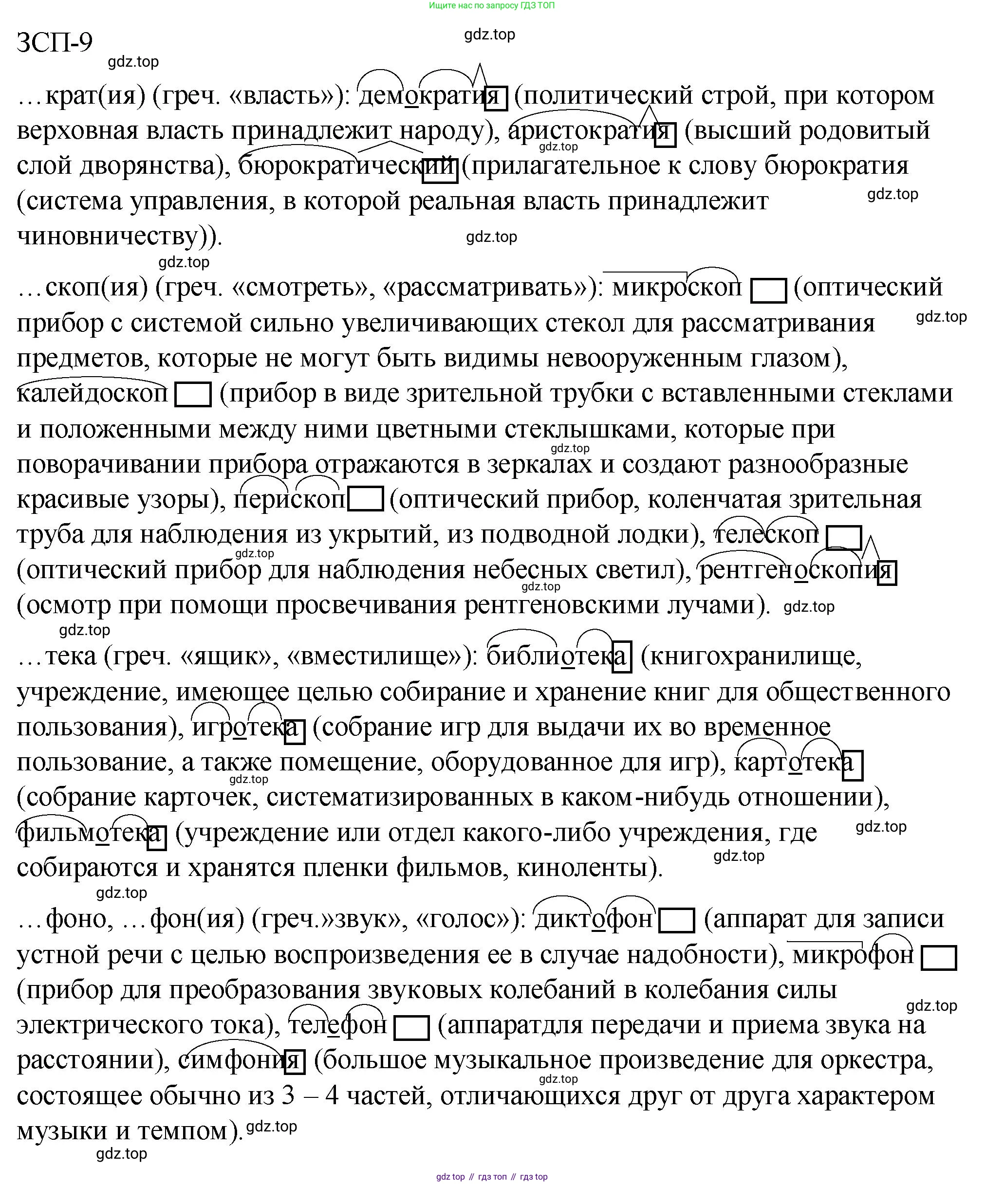 Русский язык, 6 класс Учебник, авторы: Разумовская Маргарита Михайловна, Львова Светлана Ивановна, Капинос Валентина Ивановна, Львов Валентин Витальевич, Соловейчик Марина Сергеевна, Сергеева Наталья Николаевна, Тронина Татьяна Сергеевна, издательство Просвещение, Москва, 2023, белого цвета, Часть 2, страница 22, Решение 1 (2023)