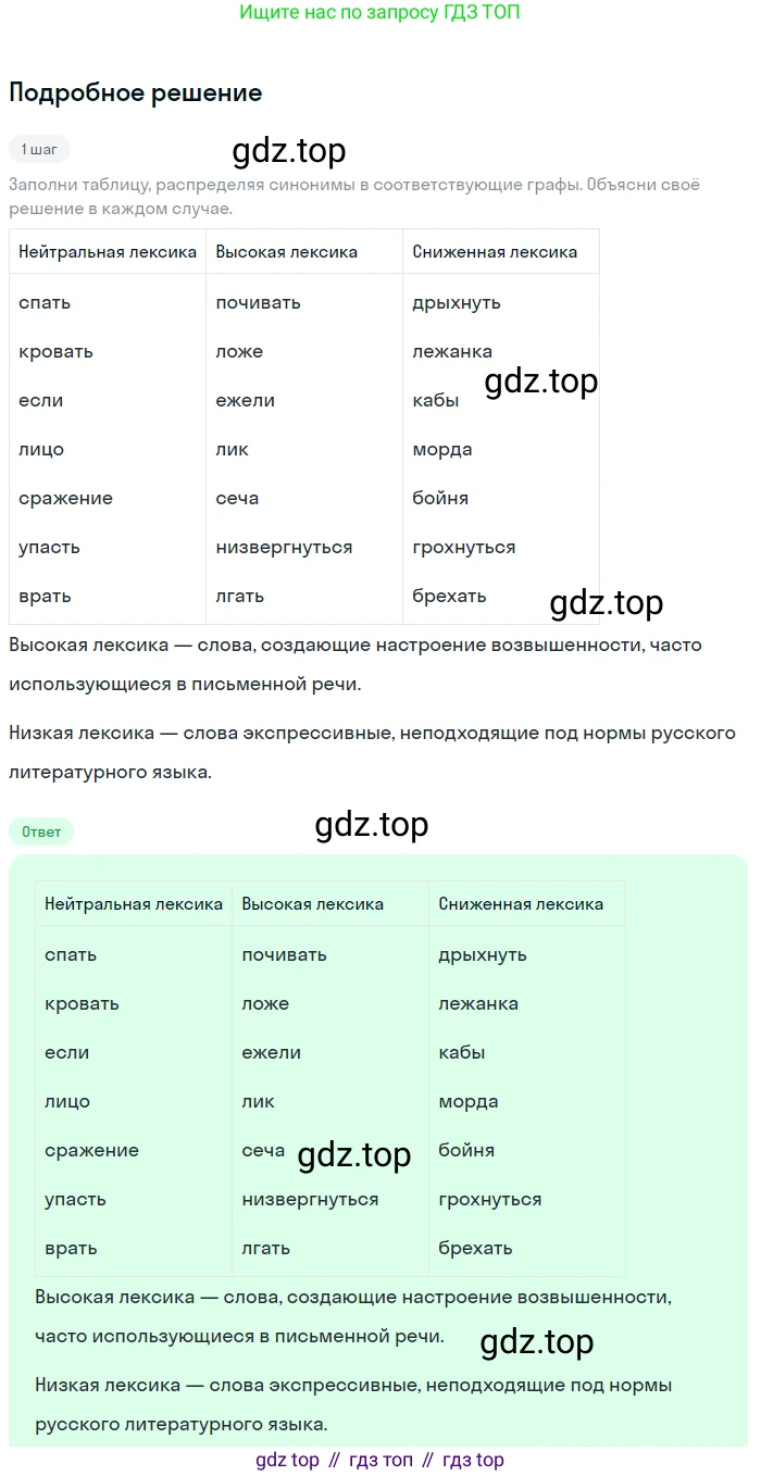 Русский язык, 6 класс Учебник, авторы: Разумовская Маргарита Михайловна, Львова Светлана Ивановна, Капинос Валентина Ивановна, Львов Валентин Витальевич, Соловейчик Марина Сергеевна, Сергеева Наталья Николаевна, Тронина Татьяна Сергеевна, издательство Просвещение, Москва, 2023, белого цвета, Часть 1, страница 56, номер 142, Решение 2 (2023)
