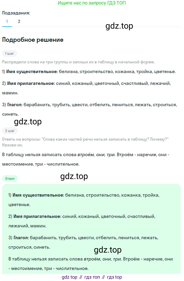 Русский язык, 6 класс Учебник, авторы: Разумовская Маргарита Михайловна, Львова Светлана Ивановна, Капинос Валентина Ивановна, Львов Валентин Витальевич, Соловейчик Марина Сергеевна, Сергеева Наталья Николаевна, Тронина Татьяна Сергеевна, издательство Просвещение, Москва, 2023, белого цвета, Часть 1, страница 81, номер 207, Решение 2 (2023)