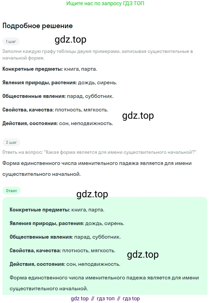 Русский язык, 6 класс Учебник, авторы: Разумовская Маргарита Михайловна, Львова Светлана Ивановна, Капинос Валентина Ивановна, Львов Валентин Витальевич, Соловейчик Марина Сергеевна, Сергеева Наталья Николаевна, Тронина Татьяна Сергеевна, издательство Просвещение, Москва, 2023, белого цвета, Часть 1, страница 85, номер 219, Решение 2 (2023)