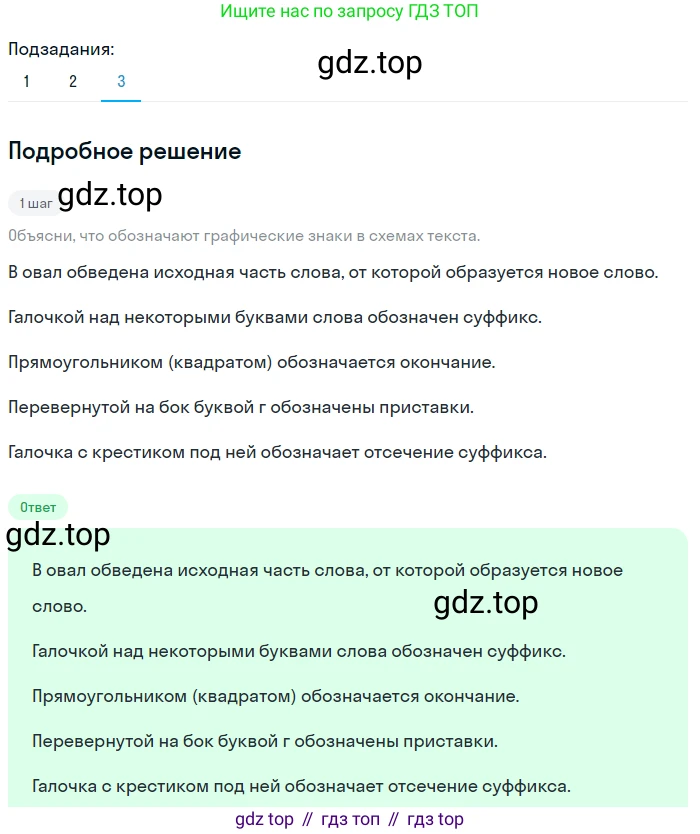 Русский язык, 6 класс Учебник, авторы: Разумовская Маргарита Михайловна, Львова Светлана Ивановна, Капинос Валентина Ивановна, Львов Валентин Витальевич, Соловейчик Марина Сергеевна, Сергеева Наталья Николаевна, Тронина Татьяна Сергеевна, издательство Просвещение, Москва, 2023, белого цвета, Часть 1, страница 88, номер 231, Решение 2 (2023) (продолжение 3)