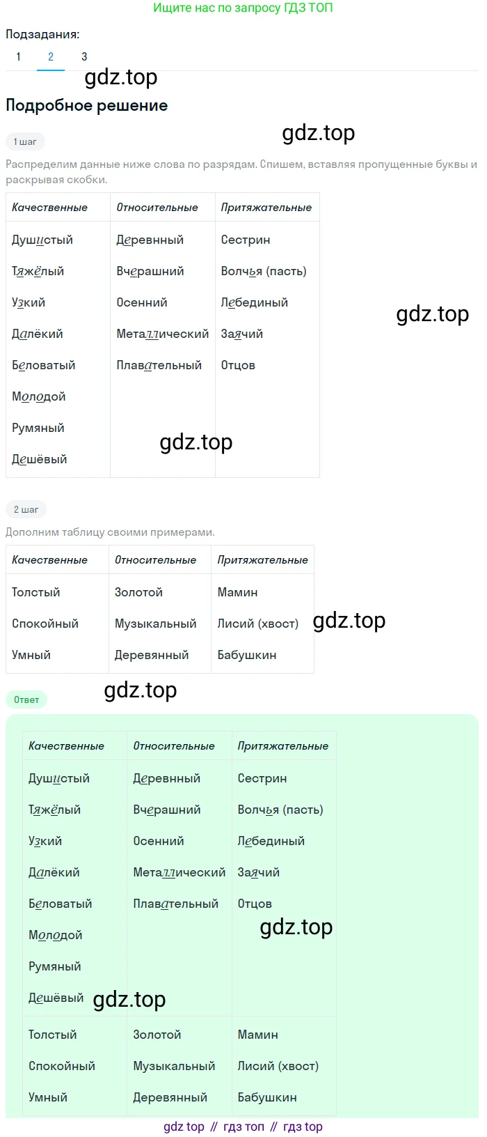Русский язык, 6 класс Учебник, авторы: Разумовская Маргарита Михайловна, Львова Светлана Ивановна, Капинос Валентина Ивановна, Львов Валентин Витальевич, Соловейчик Марина Сергеевна, Сергеева Наталья Николаевна, Тронина Татьяна Сергеевна, издательство Просвещение, Москва, 2023, белого цвета, Часть 1, страница 109, номер 289, Решение 2 (2023) (продолжение 2)