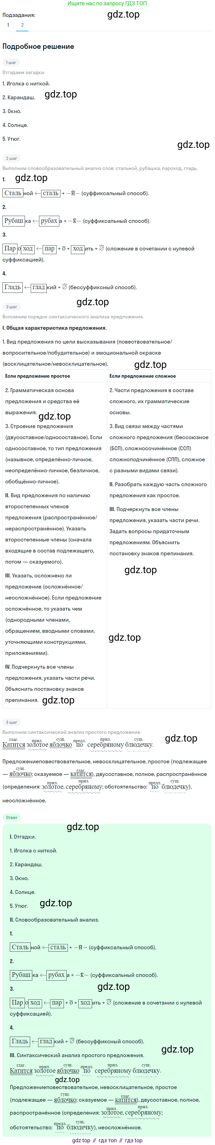 Русский язык, 6 класс Учебник, авторы: Разумовская Маргарита Михайловна, Львова Светлана Ивановна, Капинос Валентина Ивановна, Львов Валентин Витальевич, Соловейчик Марина Сергеевна, Сергеева Наталья Николаевна, Тронина Татьяна Сергеевна, издательство Просвещение, Москва, 2023, белого цвета, Часть 1, страница 125, номер 338, Решение 2 (2023) (продолжение 2)