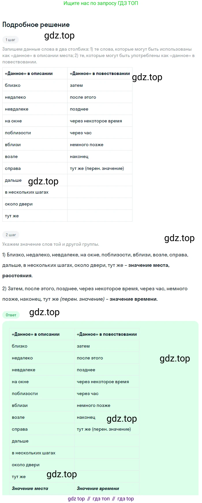 Русский язык, 6 класс Учебник, авторы: Разумовская Маргарита Михайловна, Львова Светлана Ивановна, Капинос Валентина Ивановна, Львов Валентин Витальевич, Соловейчик Марина Сергеевна, Сергеева Наталья Николаевна, Тронина Татьяна Сергеевна, издательство Просвещение, Москва, 2023, белого цвета, Часть 2, страница 27, номер 467, Решение 2 (2023)