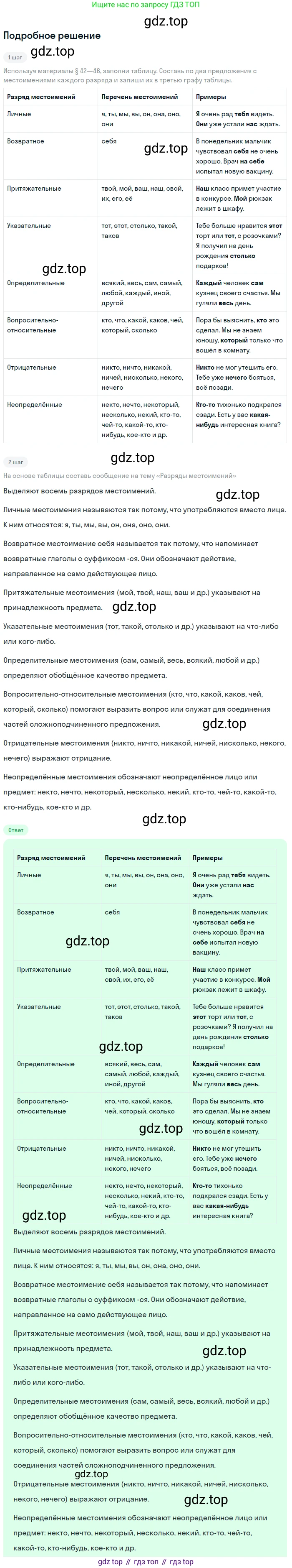 Русский язык, 6 класс Учебник, авторы: Разумовская Маргарита Михайловна, Львова Светлана Ивановна, Капинос Валентина Ивановна, Львов Валентин Витальевич, Соловейчик Марина Сергеевна, Сергеева Наталья Николаевна, Тронина Татьяна Сергеевна, издательство Просвещение, Москва, 2023, белого цвета, Часть 2, страница 58, номер 547, Решение 2 (2023)