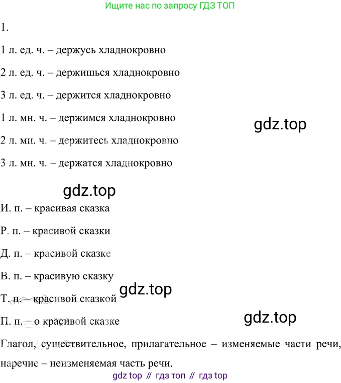 Русский язык, 6 класс Учебник, авторы: Разумовская Маргарита Михайловна, Львова Светлана Ивановна, Капинос Валентина Ивановна, Львов Валентин Витальевич, Соловейчик Марина Сергеевна, Сергеева Наталья Николаевна, Тронина Татьяна Сергеевна, издательство Просвещение, Москва, 2023, белого цвета, Часть 1, страница 84, номер 216, Решение 3 (2023)