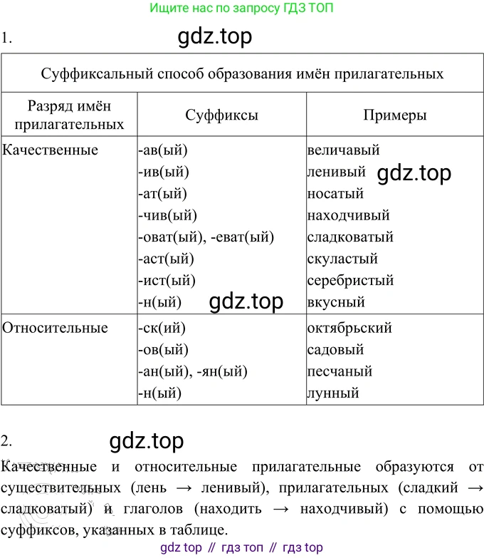 Русский язык, 6 класс Учебник, авторы: Разумовская Маргарита Михайловна, Львова Светлана Ивановна, Капинос Валентина Ивановна, Львов Валентин Витальевич, Соловейчик Марина Сергеевна, Сергеева Наталья Николаевна, Тронина Татьяна Сергеевна, издательство Просвещение, Москва, 2023, белого цвета, Часть 1, страница 113, номер 300, Решение 3 (2023)