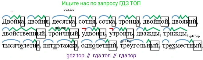 Русский язык, 6 класс Учебник, авторы: Разумовская Маргарита Михайловна, Львова Светлана Ивановна, Капинос Валентина Ивановна, Львов Валентин Витальевич, Соловейчик Марина Сергеевна, Сергеева Наталья Николаевна, Тронина Татьяна Сергеевна, издательство Просвещение, Москва, 2023, белого цвета, Часть 2, страница 21, номер 457, Решение 3 (2023)