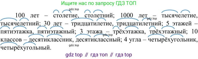 Русский язык, 6 класс Учебник, авторы: Разумовская Маргарита Михайловна, Львова Светлана Ивановна, Капинос Валентина Ивановна, Львов Валентин Витальевич, Соловейчик Марина Сергеевна, Сергеева Наталья Николаевна, Тронина Татьяна Сергеевна, издательство Просвещение, Москва, 2023, белого цвета, Часть 2, страница 21, номер 458, Решение 3 (2023)