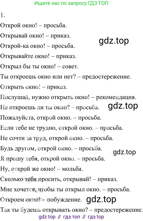 Русский язык, 6 класс Учебник, авторы: Разумовская Маргарита Михайловна, Львова Светлана Ивановна, Капинос Валентина Ивановна, Львов Валентин Витальевич, Соловейчик Марина Сергеевна, Сергеева Наталья Николаевна, Тронина Татьяна Сергеевна, издательство Просвещение, Москва, 2023, белого цвета, Часть 2, страница 86, номер 628, Решение 3 (2023)