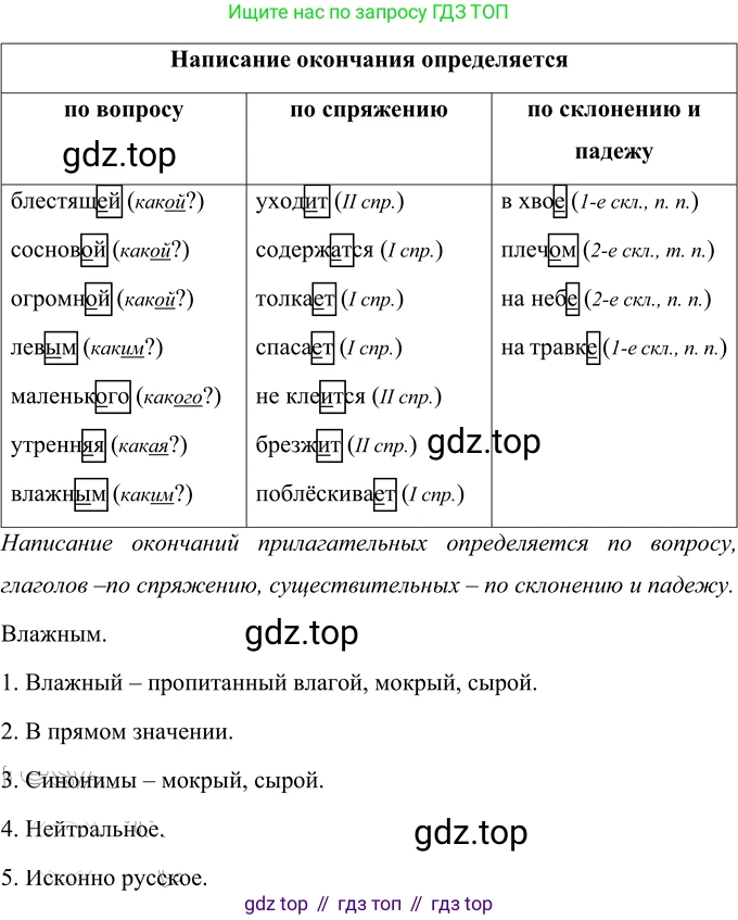 Русский язык, 6 класс Учебник, авторы: Разумовская Маргарита Михайловна, Львова Светлана Ивановна, Капинос Валентина Ивановна, Львов Валентин Витальевич, Соловейчик Марина Сергеевна, Сергеева Наталья Николаевна, Тронина Татьяна Сергеевна, издательство Просвещение, Москва, 2023, белого цвета, Часть 1, страница 31, номер 71, Решение 3 (2023)