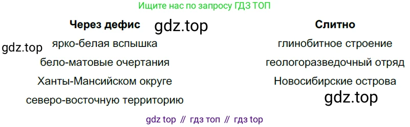 Русский язык, 6 класс Учебник, авторы: Разумовская Маргарита Михайловна, Львова Светлана Ивановна, Капинос Валентина Ивановна, Львов Валентин Витальевич, Соловейчик Марина Сергеевна, Сергеева Наталья Николаевна, Тронина Татьяна Сергеевна, издательство Просвещение, Москва, 2023, белого цвета, Часть 1, страница 50, номер 125, Решение 4 (2023)