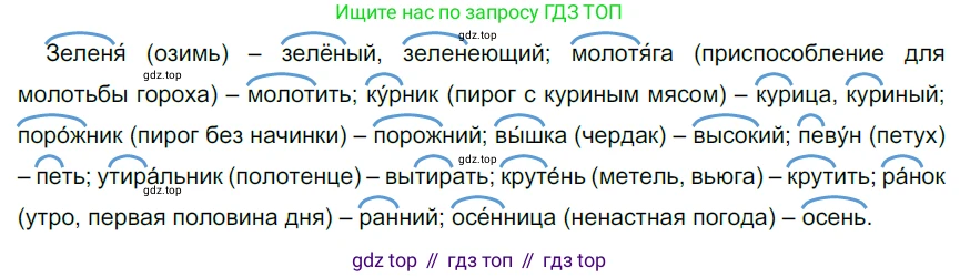 Русский язык, 6 класс Учебник, авторы: Разумовская Маргарита Михайловна, Львова Светлана Ивановна, Капинос Валентина Ивановна, Львов Валентин Витальевич, Соловейчик Марина Сергеевна, Сергеева Наталья Николаевна, Тронина Татьяна Сергеевна, издательство Просвещение, Москва, 2023, белого цвета, Часть 1, страница 62, номер 156, Решение 4 (2023)
