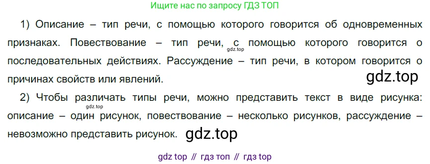 Русский язык, 6 класс Учебник, авторы: Разумовская Маргарита Михайловна, Львова Светлана Ивановна, Капинос Валентина Ивановна, Львов Валентин Витальевич, Соловейчик Марина Сергеевна, Сергеева Наталья Николаевна, Тронина Татьяна Сергеевна, издательство Просвещение, Москва, 2023, белого цвета, Часть 1, страница 12, номер 16, Решение 4 (2023)