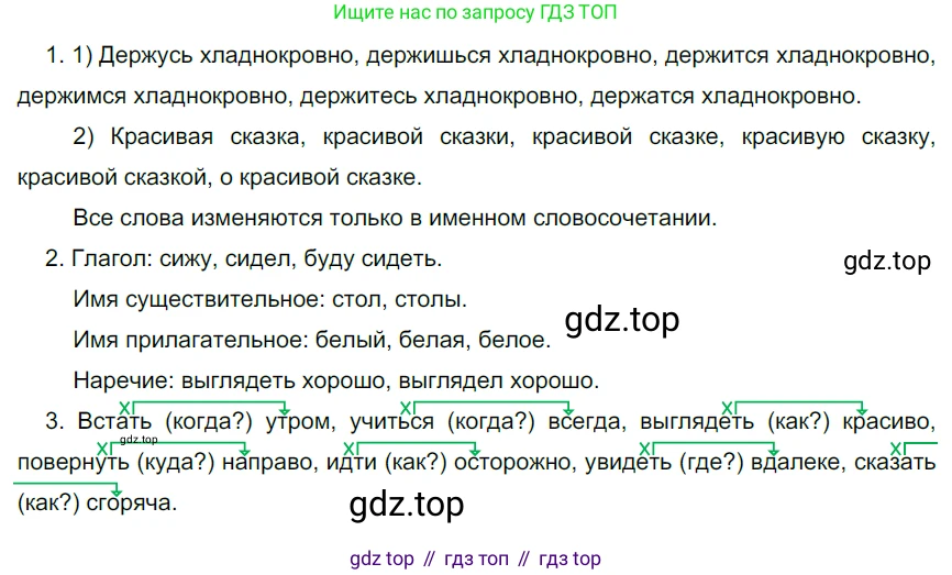 Русский язык, 6 класс Учебник, авторы: Разумовская Маргарита Михайловна, Львова Светлана Ивановна, Капинос Валентина Ивановна, Львов Валентин Витальевич, Соловейчик Марина Сергеевна, Сергеева Наталья Николаевна, Тронина Татьяна Сергеевна, издательство Просвещение, Москва, 2023, белого цвета, Часть 1, страница 84, номер 216, Решение 4 (2023)