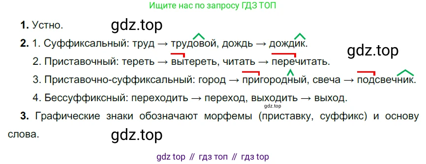 Русский язык, 6 класс Учебник, авторы: Разумовская Маргарита Михайловна, Львова Светлана Ивановна, Капинос Валентина Ивановна, Львов Валентин Витальевич, Соловейчик Марина Сергеевна, Сергеева Наталья Николаевна, Тронина Татьяна Сергеевна, издательство Просвещение, Москва, 2023, белого цвета, Часть 1, страница 88, номер 231, Решение 4 (2023)