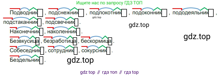 Русский язык, 6 класс Учебник, авторы: Разумовская Маргарита Михайловна, Львова Светлана Ивановна, Капинос Валентина Ивановна, Львов Валентин Витальевич, Соловейчик Марина Сергеевна, Сергеева Наталья Николаевна, Тронина Татьяна Сергеевна, издательство Просвещение, Москва, 2023, белого цвета, Часть 1, страница 91, номер 243, Решение 4 (2023)