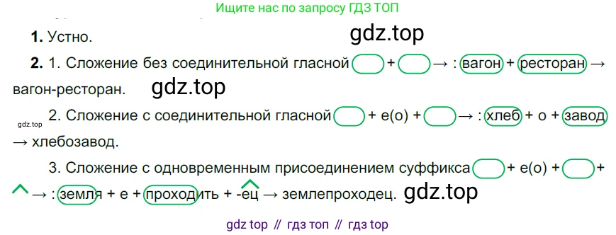 Русский язык, 6 класс Учебник, авторы: Разумовская Маргарита Михайловна, Львова Светлана Ивановна, Капинос Валентина Ивановна, Львов Валентин Витальевич, Соловейчик Марина Сергеевна, Сергеева Наталья Николаевна, Тронина Татьяна Сергеевна, издательство Просвещение, Москва, 2023, белого цвета, Часть 1, страница 92, номер 245, Решение 4 (2023)