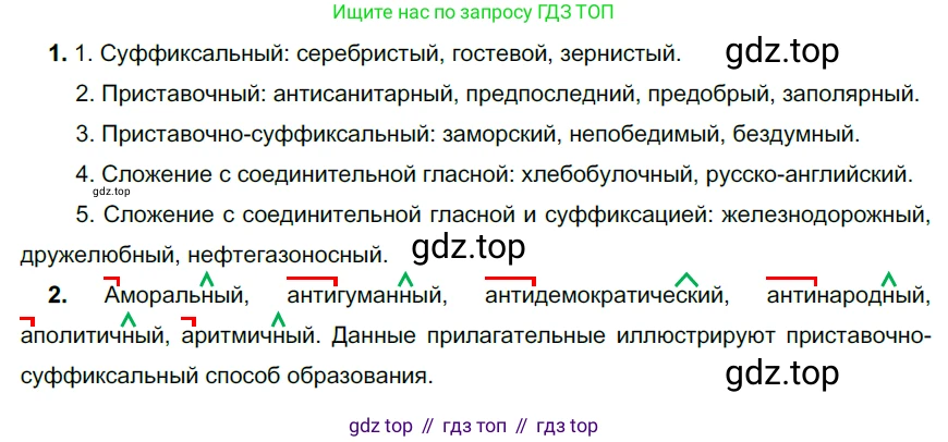 Русский язык, 6 класс Учебник, авторы: Разумовская Маргарита Михайловна, Львова Светлана Ивановна, Капинос Валентина Ивановна, Львов Валентин Витальевич, Соловейчик Марина Сергеевна, Сергеева Наталья Николаевна, Тронина Татьяна Сергеевна, издательство Просвещение, Москва, 2023, белого цвета, Часть 1, страница 112, номер 297, Решение 4 (2023)