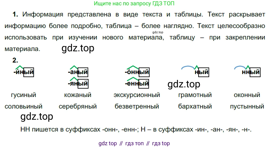 Русский язык, 6 класс Учебник, авторы: Разумовская Маргарита Михайловна, Львова Светлана Ивановна, Капинос Валентина Ивановна, Львов Валентин Витальевич, Соловейчик Марина Сергеевна, Сергеева Наталья Николаевна, Тронина Татьяна Сергеевна, издательство Просвещение, Москва, 2023, белого цвета, Часть 1, страница 126, номер 340, Решение 4 (2023)