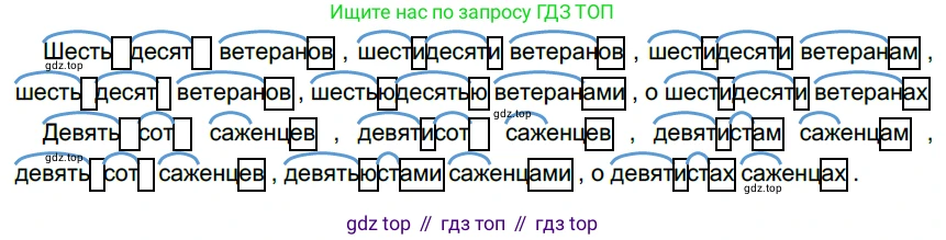 Русский язык, 6 класс Учебник, авторы: Разумовская Маргарита Михайловна, Львова Светлана Ивановна, Капинос Валентина Ивановна, Львов Валентин Витальевич, Соловейчик Марина Сергеевна, Сергеева Наталья Николаевна, Тронина Татьяна Сергеевна, издательство Просвещение, Москва, 2023, белого цвета, Часть 2, страница 11, номер 428, Решение 4 (2023)