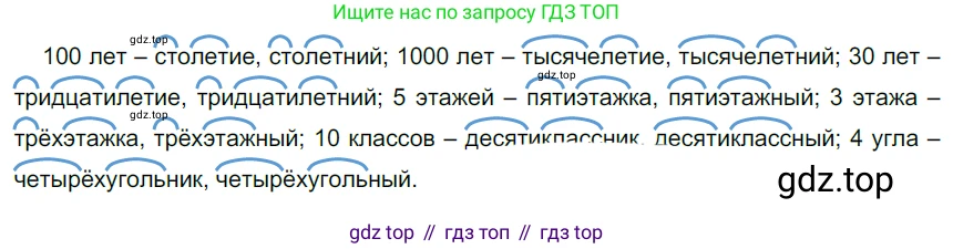 Русский язык, 6 класс Учебник, авторы: Разумовская Маргарита Михайловна, Львова Светлана Ивановна, Капинос Валентина Ивановна, Львов Валентин Витальевич, Соловейчик Марина Сергеевна, Сергеева Наталья Николаевна, Тронина Татьяна Сергеевна, издательство Просвещение, Москва, 2023, белого цвета, Часть 2, страница 21, номер 458, Решение 4 (2023)