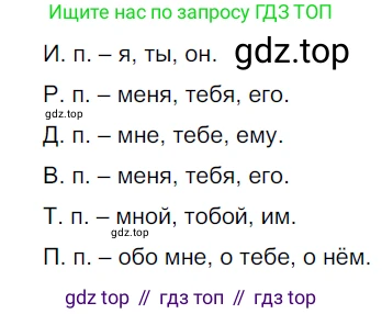Русский язык, 6 класс Учебник, авторы: Разумовская Маргарита Михайловна, Львова Светлана Ивановна, Капинос Валентина Ивановна, Львов Валентин Витальевич, Соловейчик Марина Сергеевна, Сергеева Наталья Николаевна, Тронина Татьяна Сергеевна, издательство Просвещение, Москва, 2023, белого цвета, Часть 2, страница 39, номер 495, Решение 4 (2023)