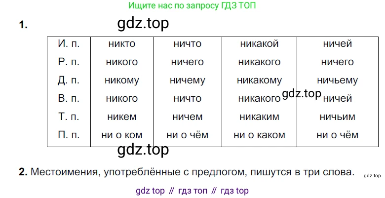 Русский язык, 6 класс Учебник, авторы: Разумовская Маргарита Михайловна, Львова Светлана Ивановна, Капинос Валентина Ивановна, Львов Валентин Витальевич, Соловейчик Марина Сергеевна, Сергеева Наталья Николаевна, Тронина Татьяна Сергеевна, издательство Просвещение, Москва, 2023, белого цвета, Часть 2, страница 49, номер 525, Решение 4 (2023)