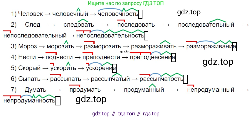 Русский язык, 6 класс Учебник, авторы: Разумовская Маргарита Михайловна, Львова Светлана Ивановна, Капинос Валентина Ивановна, Львов Валентин Витальевич, Соловейчик Марина Сергеевна, Сергеева Наталья Николаевна, Тронина Татьяна Сергеевна, издательство Просвещение, Москва, 2023, белого цвета, Часть 2, страница 70, номер 585, Решение 4 (2023)