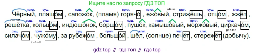 Русский язык, 6 класс Учебник, авторы: Разумовская Маргарита Михайловна, Львова Светлана Ивановна, Капинос Валентина Ивановна, Львов Валентин Витальевич, Соловейчик Марина Сергеевна, Сергеева Наталья Николаевна, Тронина Татьяна Сергеевна, издательство Просвещение, Москва, 2023, белого цвета, Часть 1, страница 27, номер 59, Решение 4 (2023)