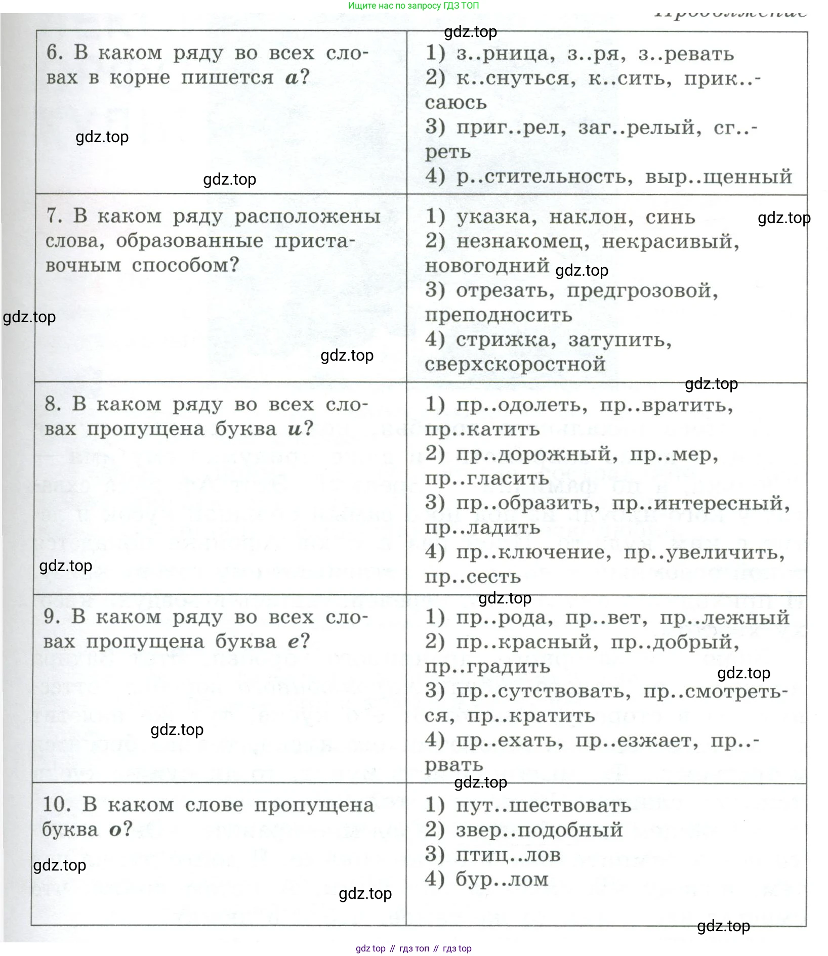 Русский язык, 6 класс Учебник, авторы: Рыбченкова Лидия Макаровна, Александрова Ольга Макаровна, Загоровская Ольга Владимировна, Нарушевич Андрей Георгиевич, Григорьев Андрей Владимирович, Леонтьева Юлия Николаевна, издательство Просвещение, Москва, 2019 - 2022, Часть 1, страница 48, Условие (продолжение 2)