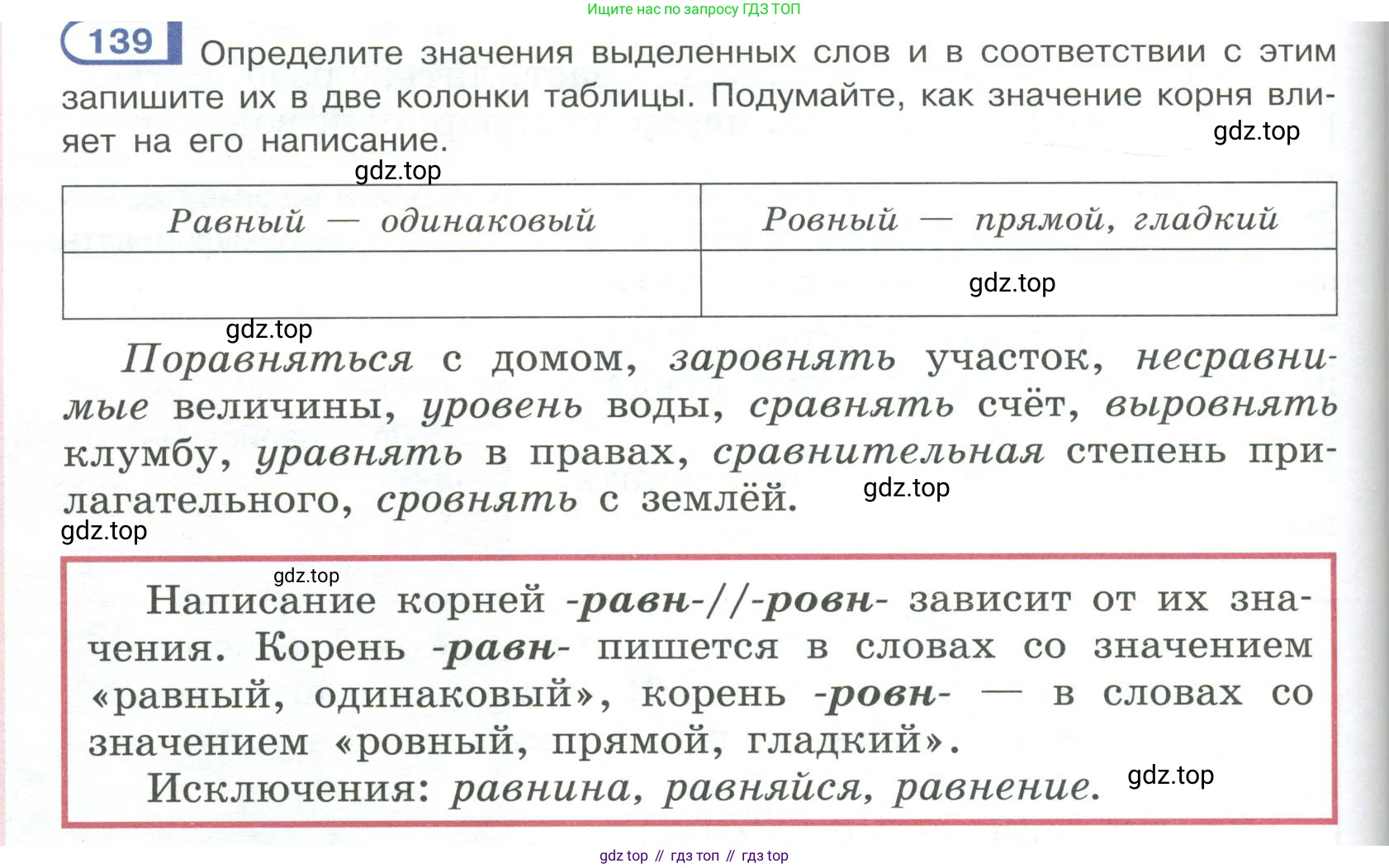 Русский язык, 6 класс Учебник, авторы: Рыбченкова Лидия Макаровна, Александрова Ольга Макаровна, Загоровская Ольга Владимировна, Нарушевич Андрей Георгиевич, Григорьев Андрей Владимирович, Леонтьева Юлия Николаевна, издательство Просвещение, Москва, 2019 - 2022, Часть 1, страница 66, Условие