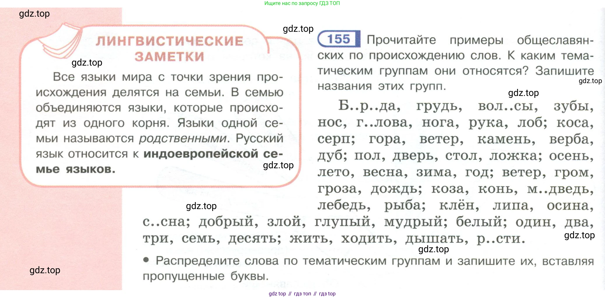 Русский язык, 6 класс Учебник, авторы: Рыбченкова Лидия Макаровна, Александрова Ольга Макаровна, Загоровская Ольга Владимировна, Нарушевич Андрей Георгиевич, Григорьев Андрей Владимирович, Леонтьева Юлия Николаевна, издательство Просвещение, Москва, 2019 - 2022, Часть 1, страница 72, Условие