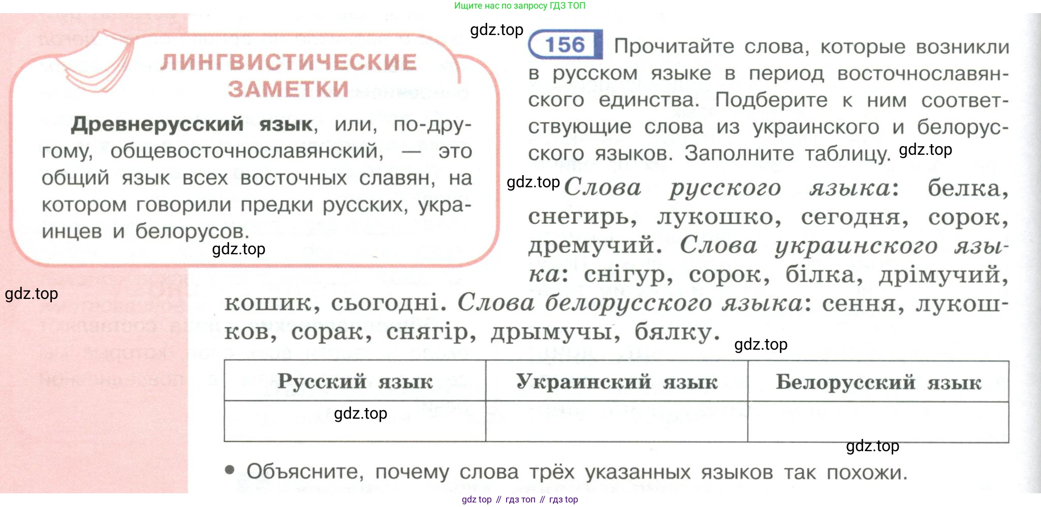 Русский язык, 6 класс Учебник, авторы: Рыбченкова Лидия Макаровна, Александрова Ольга Макаровна, Загоровская Ольга Владимировна, Нарушевич Андрей Георгиевич, Григорьев Андрей Владимирович, Леонтьева Юлия Николаевна, издательство Просвещение, Москва, 2019 - 2022, Часть 1, страница 72, Условие