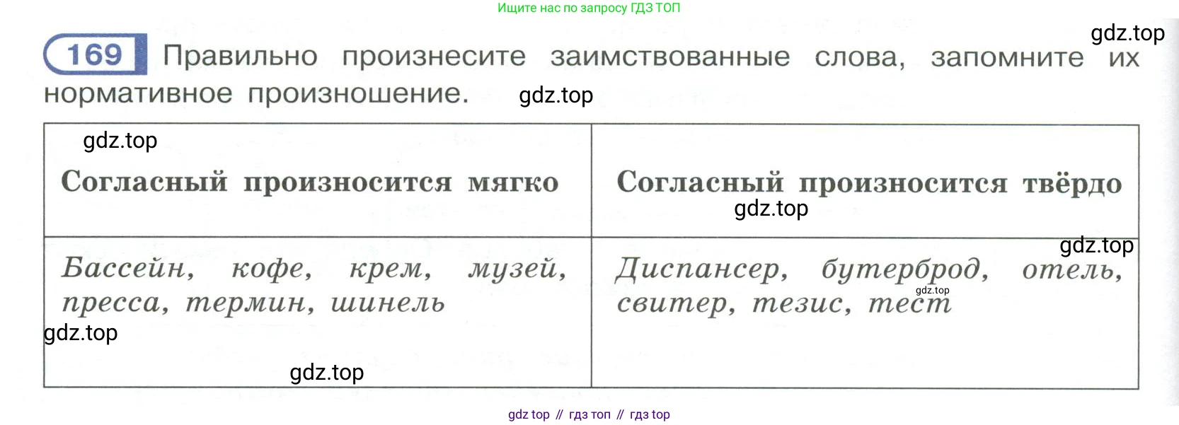 Русский язык, 6 класс Учебник, авторы: Рыбченкова Лидия Макаровна, Александрова Ольга Макаровна, Загоровская Ольга Владимировна, Нарушевич Андрей Георгиевич, Григорьев Андрей Владимирович, Леонтьева Юлия Николаевна, издательство Просвещение, Москва, 2019 - 2022, Часть 1, страница 78, Условие