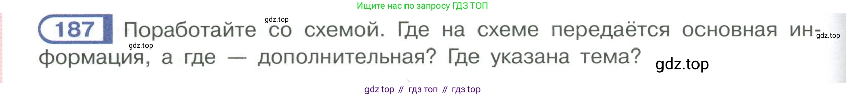 Русский язык, 6 класс Учебник, авторы: Рыбченкова Лидия Макаровна, Александрова Ольга Макаровна, Загоровская Ольга Владимировна, Нарушевич Андрей Георгиевич, Григорьев Андрей Владимирович, Леонтьева Юлия Николаевна, издательство Просвещение, Москва, 2019 - 2022, Часть 1, страница 84, Условие