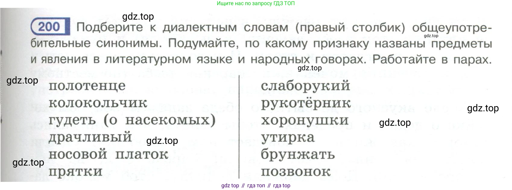 Русский язык, 6 класс Учебник, авторы: Рыбченкова Лидия Макаровна, Александрова Ольга Макаровна, Загоровская Ольга Владимировна, Нарушевич Андрей Георгиевич, Григорьев Андрей Владимирович, Леонтьева Юлия Николаевна, издательство Просвещение, Москва, 2019 - 2022, Часть 1, страница 89, Условие
