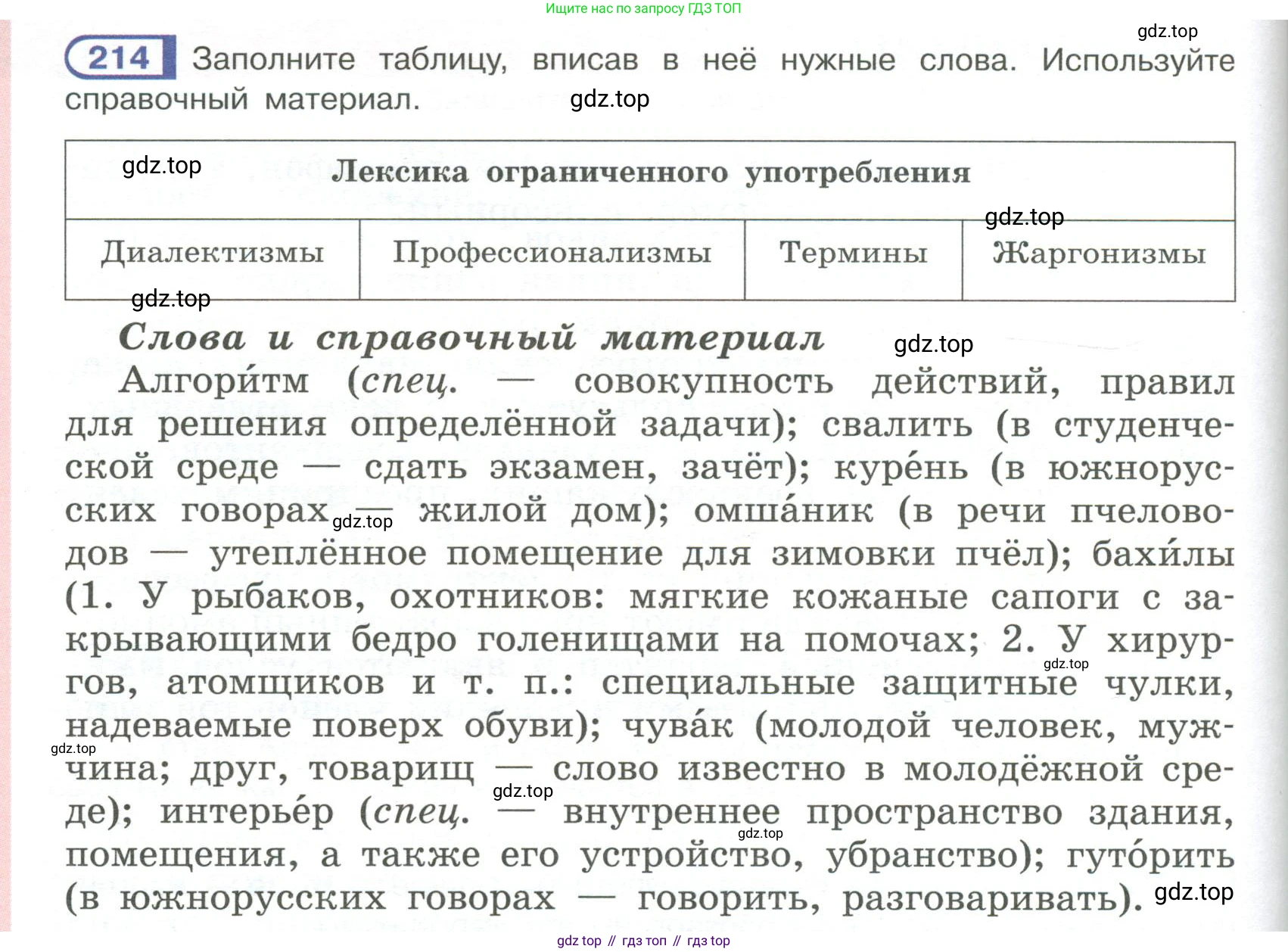 Русский язык, 6 класс Учебник, авторы: Рыбченкова Лидия Макаровна, Александрова Ольга Макаровна, Загоровская Ольга Владимировна, Нарушевич Андрей Георгиевич, Григорьев Андрей Владимирович, Леонтьева Юлия Николаевна, издательство Просвещение, Москва, 2019 - 2022, Часть 1, страница 96, Условие