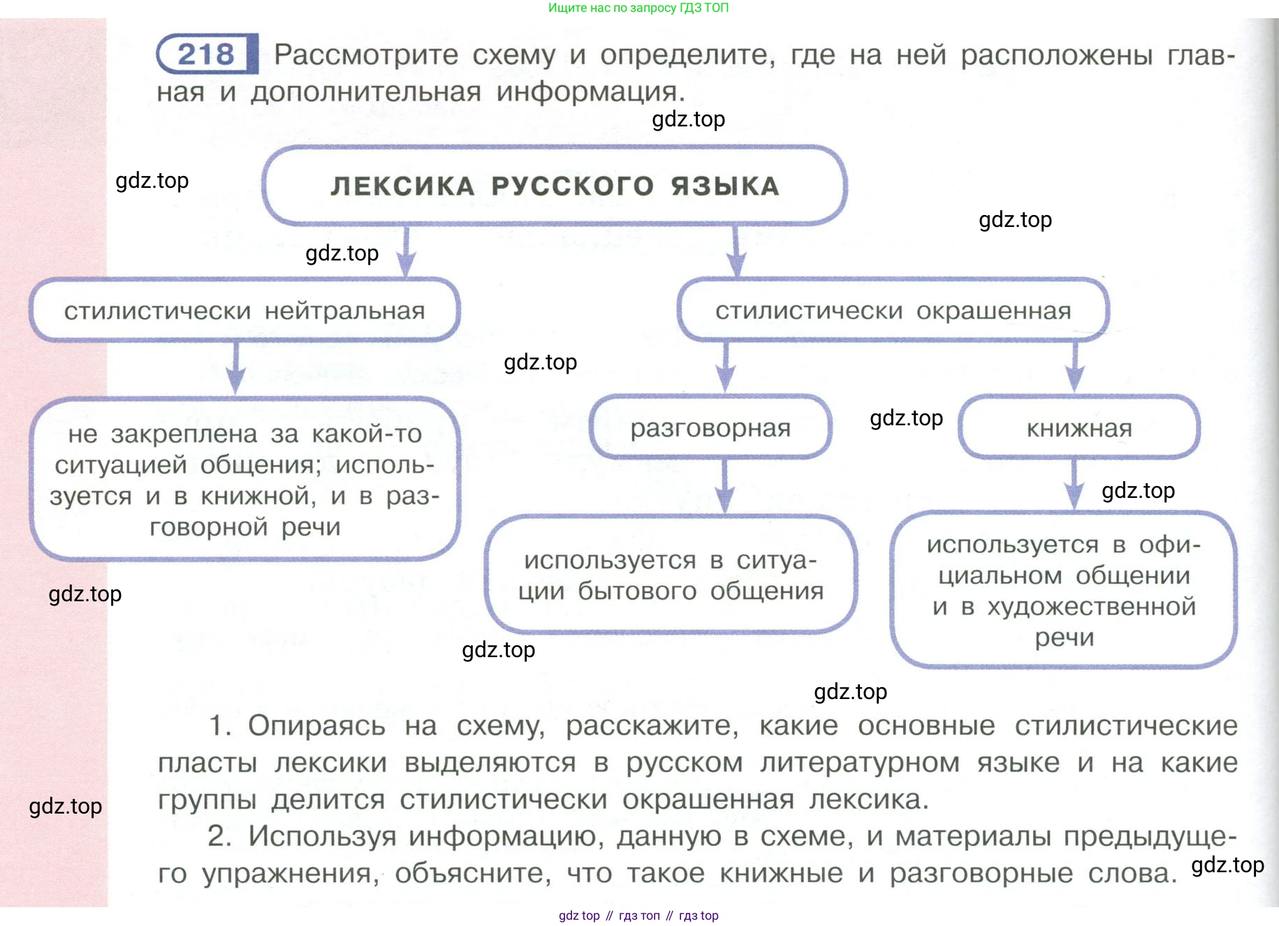 Русский язык, 6 класс Учебник, авторы: Рыбченкова Лидия Макаровна, Александрова Ольга Макаровна, Загоровская Ольга Владимировна, Нарушевич Андрей Георгиевич, Григорьев Андрей Владимирович, Леонтьева Юлия Николаевна, издательство Просвещение, Москва, 2019 - 2022, Часть 1, страница 98, Условие