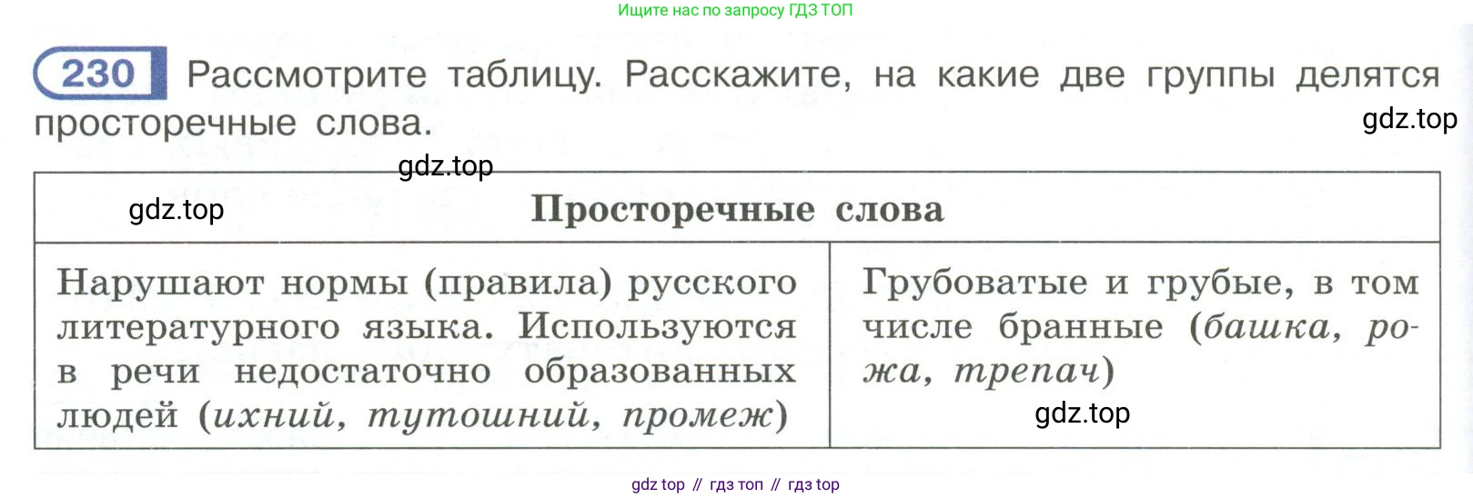 Русский язык, 6 класс Учебник, авторы: Рыбченкова Лидия Макаровна, Александрова Ольга Макаровна, Загоровская Ольга Владимировна, Нарушевич Андрей Георгиевич, Григорьев Андрей Владимирович, Леонтьева Юлия Николаевна, издательство Просвещение, Москва, 2019 - 2022, Часть 1, страница 102, Условие