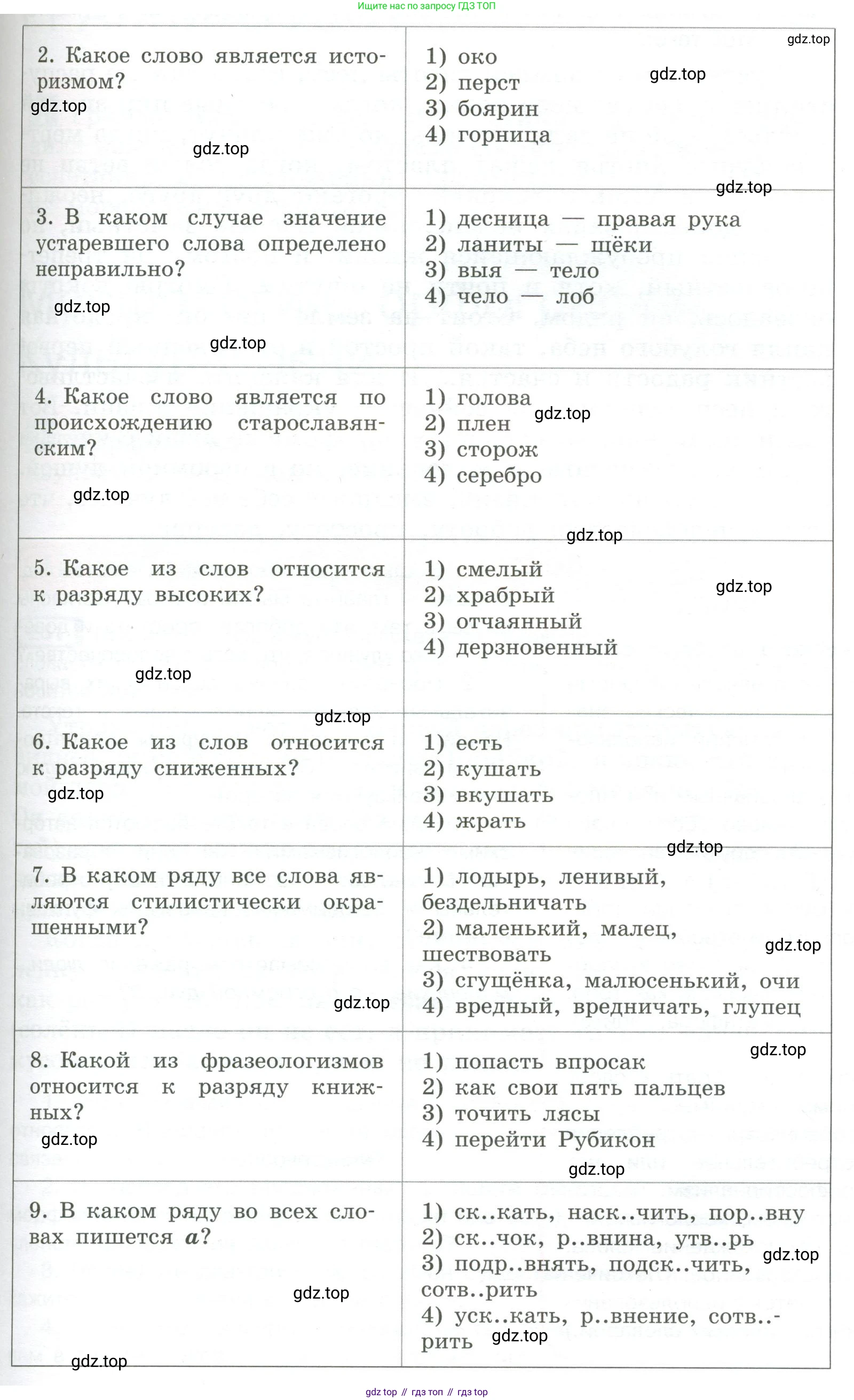 Русский язык, 6 класс Учебник, авторы: Рыбченкова Лидия Макаровна, Александрова Ольга Макаровна, Загоровская Ольга Владимировна, Нарушевич Андрей Георгиевич, Григорьев Андрей Владимирович, Леонтьева Юлия Николаевна, издательство Просвещение, Москва, 2019 - 2022, Часть 1, страница 112, Условие (продолжение 2)