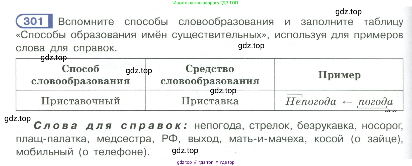 Русский язык, 6 класс Учебник, авторы: Рыбченкова Лидия Макаровна, Александрова Ольга Макаровна, Загоровская Ольга Владимировна, Нарушевич Андрей Георгиевич, Григорьев Андрей Владимирович, Леонтьева Юлия Николаевна, издательство Просвещение, Москва, 2019 - 2022, Часть 1, страница 132, Условие