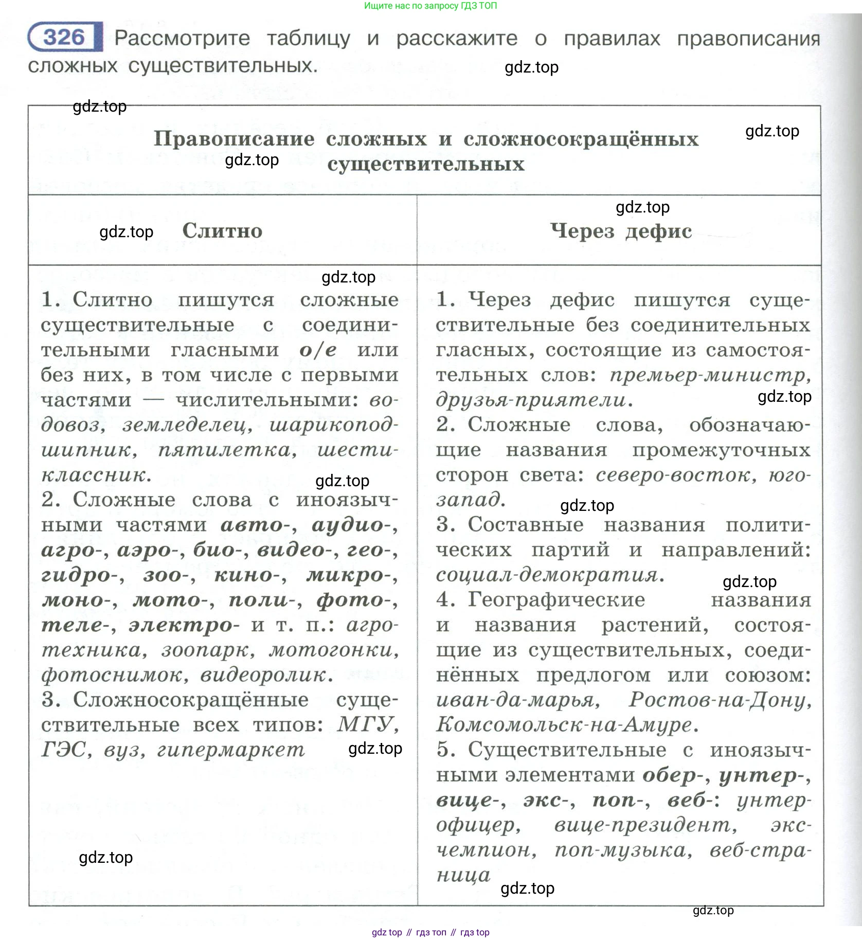 Русский язык, 6 класс Учебник, авторы: Рыбченкова Лидия Макаровна, Александрова Ольга Макаровна, Загоровская Ольга Владимировна, Нарушевич Андрей Георгиевич, Григорьев Андрей Владимирович, Леонтьева Юлия Николаевна, издательство Просвещение, Москва, 2019 - 2022, Часть 1, страница 140, Условие