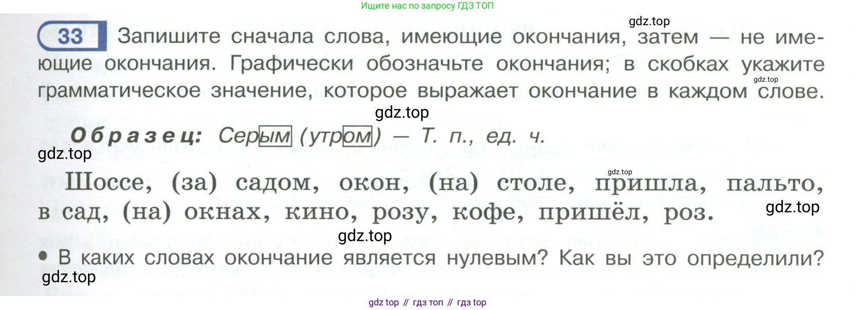 Русский язык, 6 класс Учебник, авторы: Рыбченкова Лидия Макаровна, Александрова Ольга Макаровна, Загоровская Ольга Владимировна, Нарушевич Андрей Георгиевич, Григорьев Андрей Владимирович, Леонтьева Юлия Николаевна, издательство Просвещение, Москва, 2019 - 2022, Часть 1, страница 23, Условие