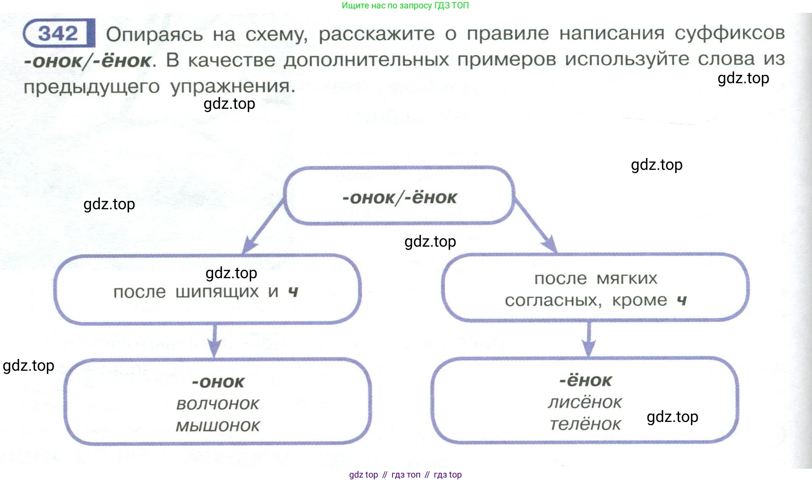 Русский язык, 6 класс Учебник, авторы: Рыбченкова Лидия Макаровна, Александрова Ольга Макаровна, Загоровская Ольга Владимировна, Нарушевич Андрей Георгиевич, Григорьев Андрей Владимирович, Леонтьева Юлия Николаевна, издательство Просвещение, Москва, 2019 - 2022, Часть 1, страница 146, Условие