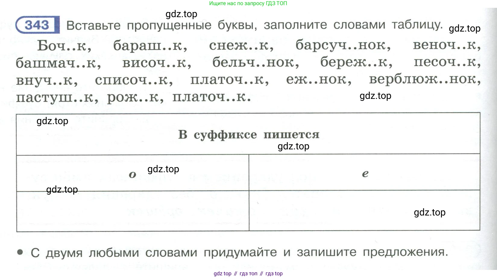 Русский язык, 6 класс Учебник, авторы: Рыбченкова Лидия Макаровна, Александрова Ольга Макаровна, Загоровская Ольга Владимировна, Нарушевич Андрей Георгиевич, Григорьев Андрей Владимирович, Леонтьева Юлия Николаевна, издательство Просвещение, Москва, 2019 - 2022, Часть 1, страница 146, Условие