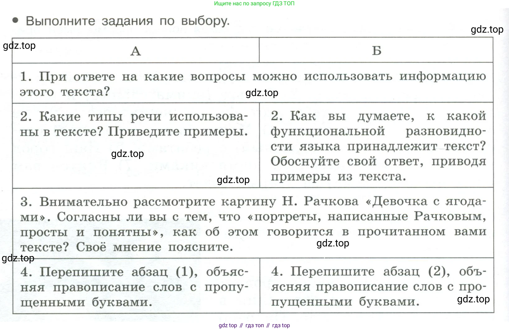 Русский язык, 6 класс Учебник, авторы: Рыбченкова Лидия Макаровна, Александрова Ольга Макаровна, Загоровская Ольга Владимировна, Нарушевич Андрей Георгиевич, Григорьев Андрей Владимирович, Леонтьева Юлия Николаевна, издательство Просвещение, Москва, 2019 - 2022, Часть 1, страница 153, Условие (продолжение 2)