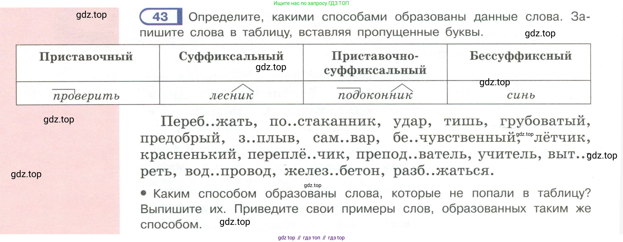Русский язык, 6 класс Учебник, авторы: Рыбченкова Лидия Макаровна, Александрова Ольга Макаровна, Загоровская Ольга Владимировна, Нарушевич Андрей Георгиевич, Григорьев Андрей Владимирович, Леонтьева Юлия Николаевна, издательство Просвещение, Москва, 2019 - 2022, Часть 1, страница 28, Условие