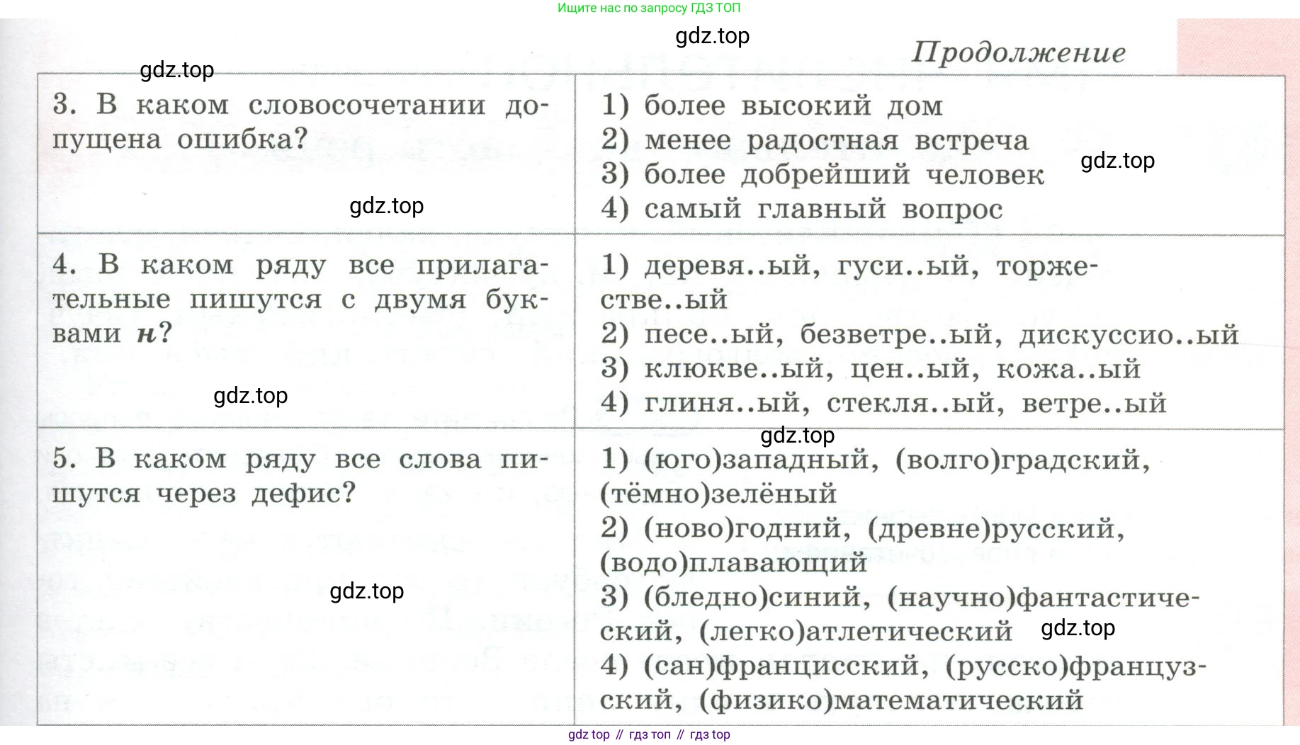 Русский язык, 6 класс Учебник, авторы: Рыбченкова Лидия Макаровна, Александрова Ольга Макаровна, Загоровская Ольга Владимировна, Нарушевич Андрей Георгиевич, Григорьев Андрей Владимирович, Леонтьева Юлия Николаевна, издательство Просвещение, Москва, 2019 - 2022, Часть 2, страница 34, Условие (продолжение 2)
