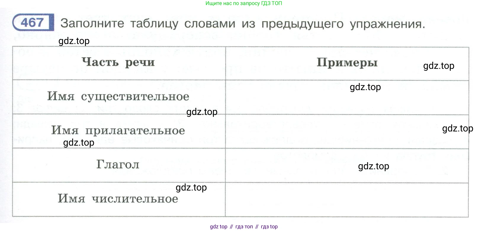 Русский язык, 6 класс Учебник, авторы: Рыбченкова Лидия Макаровна, Александрова Ольга Макаровна, Загоровская Ольга Владимировна, Нарушевич Андрей Георгиевич, Григорьев Андрей Владимирович, Леонтьева Юлия Николаевна, издательство Просвещение, Москва, 2019 - 2022, Часть 2, страница 37, Условие